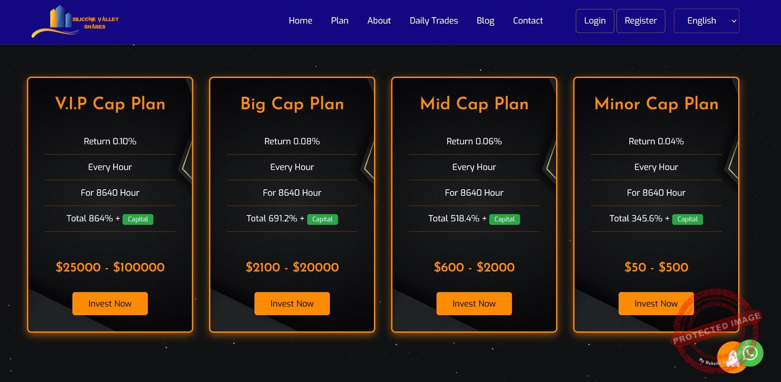 Fears as online company some S.Sudanese invested in suspends site